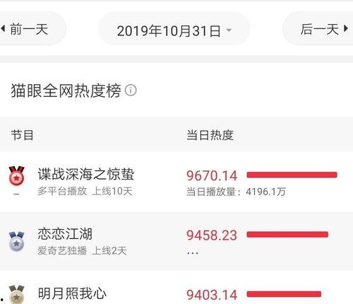 国产在线最新,创新驱动，引领行业发展新篇章